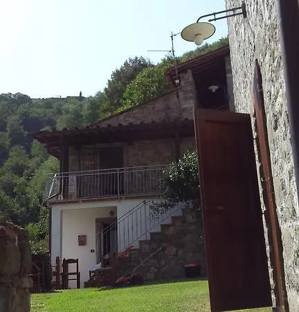 Scorci Di Pietra