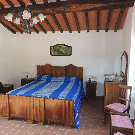 Scorci Di Pietra *